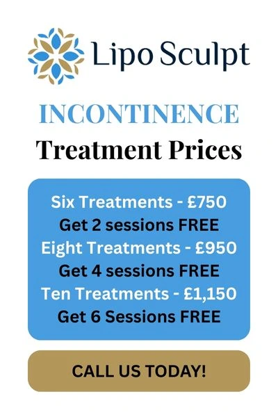 Erectile Dysfunction Treatment Richmond upon Thames Prices