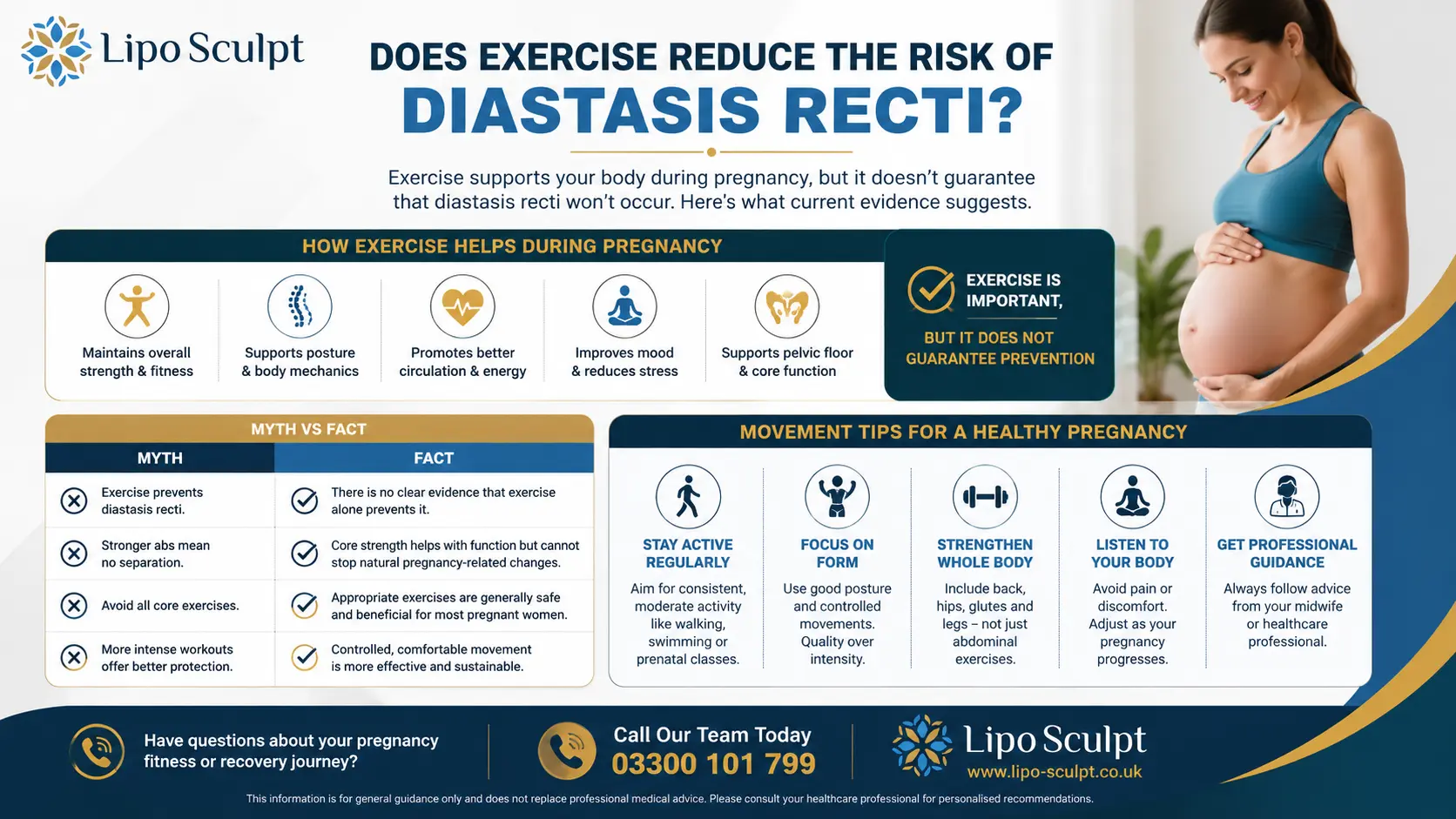 Does Exercise Reduce the Risk of Diastasis Recti? 1 Does excercise reduce the risk of diastasis recti Richmond upon Thames : The Bigger Picture
